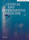 CLINICAL AND EXPERIMENTAL MEDICINE雜志封面